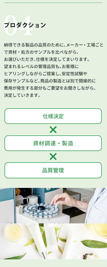 プロダクションサポート、仕様決定、資材調達、製造、品質管理